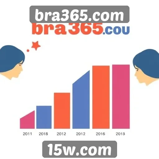 Evolução das ofertas de apostas em bra365.com